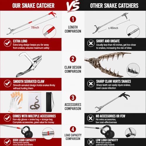 78" Snake Grabber, Foldable Stainless Steel Snake Catcher with Lock | Ideal for safely catching and relocating snakes with a foldable stainless steel design, wide jaw, secure lock, and long reach - size: 78" snake grabber