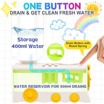 Paint Brush Cleaner Tool, Paint Brush Rinser with Holder, White | Water circulation paint brush washer with palette and brush holder for watercolor, acrylic, gouache, beginners and kids. - color: White