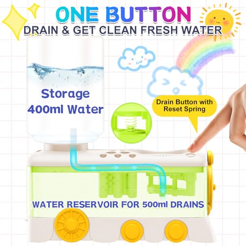 Paint Brush Cleaner Tool, Paint Brush Rinser with Holder, White | Water circulation paint brush washer with palette and brush holder for watercolor, acrylic, gouache, beginners and kids. - color: White
