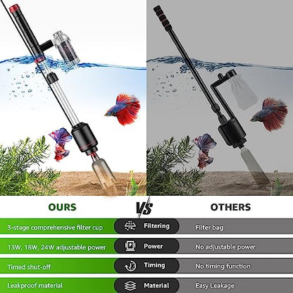 24W Aquarium Vacuum Gravel Cleaner: 8 in 1 Electric Fish Tank Cleaner | Multifunctional Cleaning Tools, Water Change, Sand Washing, Water Filtration, Glass Cleaning, Adjustable Length, Timed Off
