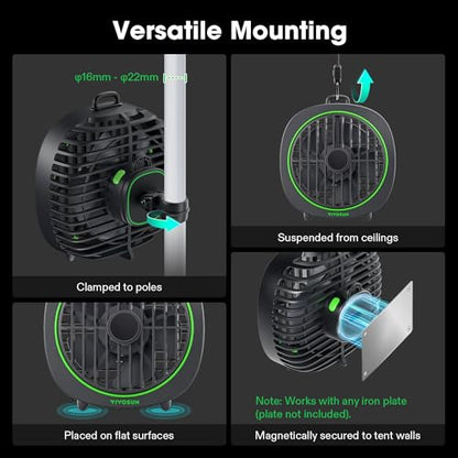 VIVOSUN AeroWave D4 Grow Tent Clip Fan with Detachable Hook, 4" Fan, 1-Pack | 3-Speed Strong & Quiet Airflow, Tent Fan with Adjustable Airflow Angle for Hydroponics, Circulation & Cooling - size: 4"-1 Pack