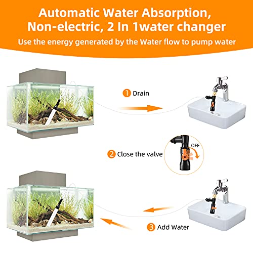 enomol Gravel Vacuum for Aquarium Water Changer Fish Tank Cleaning Tools,Siphon Universal Quick Pump Aquarium Water Changing (50ft) - size: 50ft