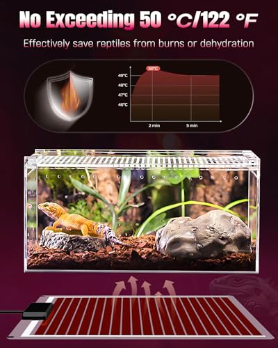Pawfly 28 W Reptile Heat Pad 11 x 11 Inch Reptile Heating Pad Under Tank Terrarium Safe Fast Heating Mat Heat Mat for Turtles Frogs Snakes Lizards Geckos Hermit Crabs Spiders & Other Reptiles - size: 28W ( 11 x 11 Inch)