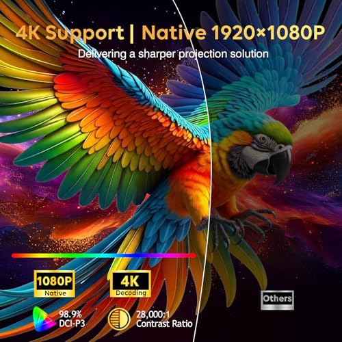 3500 ANSI Lumens Google TV Projector with WiFi and Bluetooth CR67 | with WIFI and Bluetooth,4K Support,Auto Focus & Keystone,Google Voice Assistant,60HZ Low Latency,Built in Cooling system