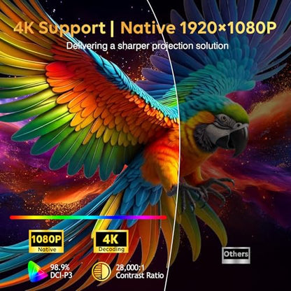 3500 ANSI Lumens Google TV Projector with WiFi and Bluetooth CR67 | with WIFI and Bluetooth,4K Support,Auto Focus & Keystone,Google Voice Assistant,60HZ Low Latency,Built in Cooling system