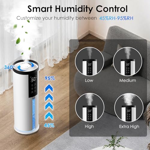 Home Humidifier for Large Room, 2.11Gal Cool Mist Top Fill,120H | Bedroom Humidifier with Humidistat,4 Mist Level,up to 500 ft² Coverage,35dB Quiet Humidifier for Commercial,Office,Baby,Plant