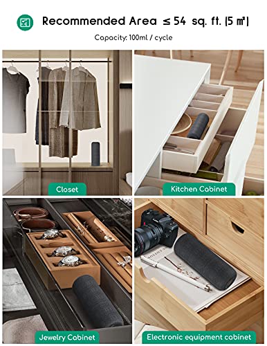 Afloia TOPZ Replacement Stick, Single Dehumidifier, No Heating Base | Single replacement cylinder for TOPZ dehumidifiers. No heating base included. Keeps closets, cabinets, safes, and cars dry.