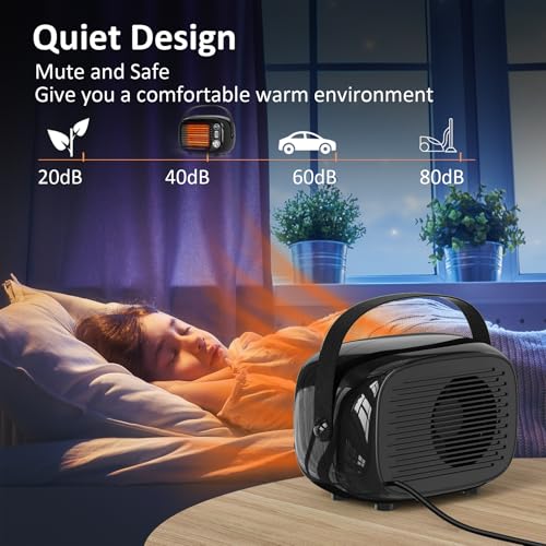 Coolfor Space Heater, 800W/500W Ceramic Heater with Tip-Over Protection | Fast Heating, Overheat Protection, Quiet, Compact for Home, Bedroom, Office Desk Use, Black - color: Black