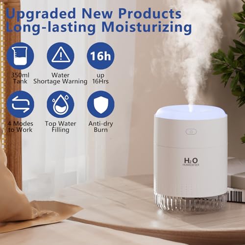 SZO Plant Humidifier Indoor, 500ml White with Colorful Lights | Small Humidifiers for Plants, Travel, Bedroom, Office Desktop, Baby Room - color: White2.0