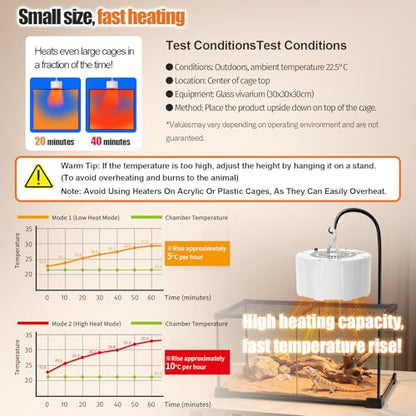 200W Reptile Heat Mats Space Heater, Adjustable Temperature Reptile Heating Heaters, Non-Light Heating Solution with Expanded Heating Range for Hermit Crabs/Leopard Geckos/Turtles/Snakes/Frog/Iguana