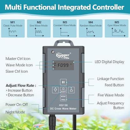 hygger Aquarium Gyre Wave Maker 1850GPH for 40-125 Gallon Fish Tank Cross-Flow Pump Adjustable Aquarium Water Circulation Powerhead 18W with Controller Magnetic Base - size: 1850GPH