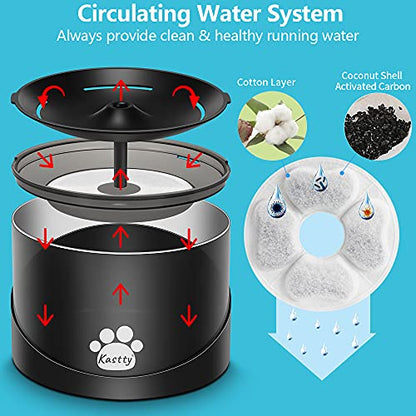 Kastty Cat Water Fountain, Pet Water Fountain for Cats Indoor, Cat Water Dispenser 2.2L/74oz, Super Quiet, Long Life Span Pump, Black+Colorful LED Light