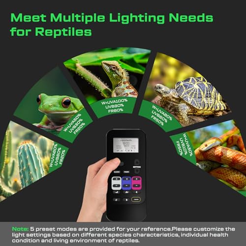 UVB Reptile Lights with Remote, UVA UVB Light with Timer | 10-Level Dimming, UVB Output covers Ferguson Zones 1-4, UVA UVB Reptile Lamp, 5 Preset Modes&DIY Mode, Magnetic Mount - color: 2 Pack