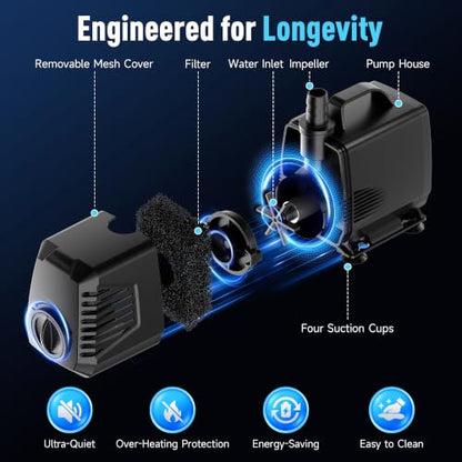 880GPH Submersible Water Pump, Water Fountain (85W 3200L/H) with 10.5FT High Lift Adjustable & 3 Nozzles & 16.4FT Cord, Ultra Quiet Aquarium Pump for Pond Fountain Waterfall Hydroponics-Q105 - size: 880GPH