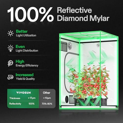 VIVOSUN S448 4x4 Grow Tent 48"x48"x80" Mylar Tent for Indoor Plants | Easy View Window,Heavy-Duty Zippers,100% Reflective Mylar Interior, Robust Steel Frame,Removable Floor Tray - size: 48"x48"x80"
