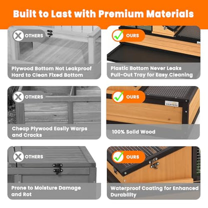 3-Room Large Tortoise Habitat with Pull-Out Tray, Wooden Tortoise Enclosure Indoor & Outdoor with Ramp, Grass Mat, Openable Roof, Luxurious Reptile Enclosure for Small Animals, Yellow