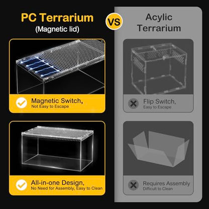 XLarge Reptile Tank Starter Kit,Escape Proof Tarantula Enclosure | Hermit Crab Habitat,Spider Terrarium for Baby Leopard Gecko Vivarium,Bearded Dragon Cage,Insect House,Lizard Cribs Container - size: XLarge(15.7x9.8x7.8inch)