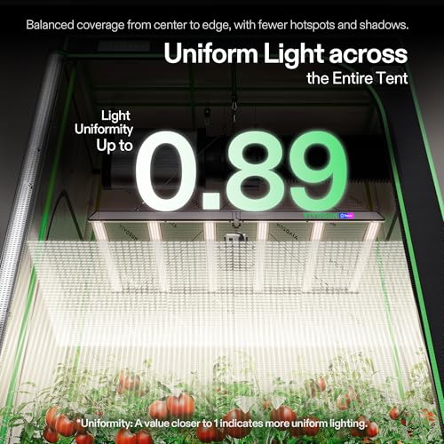 VIVOSUN LumaLight 750W LED Grow Light, Full Spectrum Indoor Plant Light | Deep Canopy Penetration, Smart Dimmable LED Bar Lamp for Vegetables, Herbs, Flowers, 5x5ft Coverage, GrowHub Compatible - size: 5.1x5.1