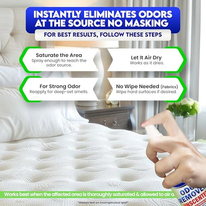 ZORBX Unscented Odor Eliminator Spray 2 Oz 24-Pack, Bulk, Hospital-Grade | Permanent Odor Remover for Incontinence, Pet & Human Urine, Strong Odors, Carpet, Fabric, Upholstery, Home & Commercial Use - size: 2 Fl Oz (Pack of 24)