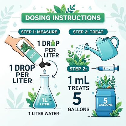 Lush Houseplant Dechlorinator, Ultra‑Concentrated Water Conditioner, 120ml