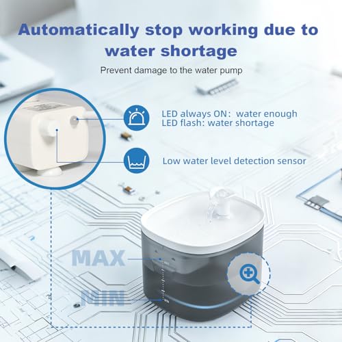 Cat Water Fountain 105oz/3L Pet Water Fountain - Quiet Dog Water Fountain with Water Level - Flowing Water to Provide Fresh Water- No Sputter, Easy Cleaning, Suit for cat Waterer