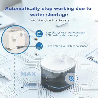 Cat Water Fountain 105oz/3L Pet Water Fountain - Quiet Dog Water Fountain with Water Level - Flowing Water to Provide Fresh Water- No Sputter, Easy Cleaning, Suit for cat Waterer