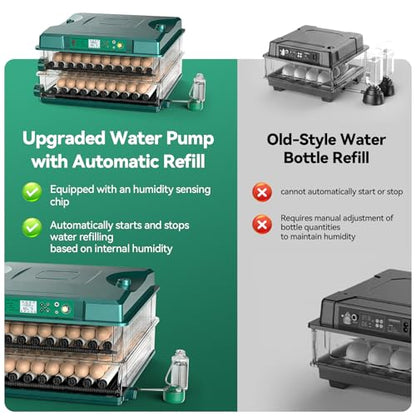 Incubators for Hatching 196 Eggs with Automatic Egg Turning,Temperature & Humidity Control- Automatic Water Pump, 5 Automatic Incubation Modes, for Chicken, Duck, Goose, Pigeon, Quail, Parrot Eggs