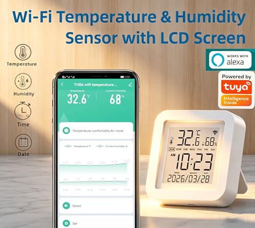 Smart WiFi Temperature Humidity Monitor: TUYA Wireless Temperature Humidity Sensor with APP Notification Alerts, WiFi Thermometer Hygrometer for Home Pet Garage,Compatible with Alexa