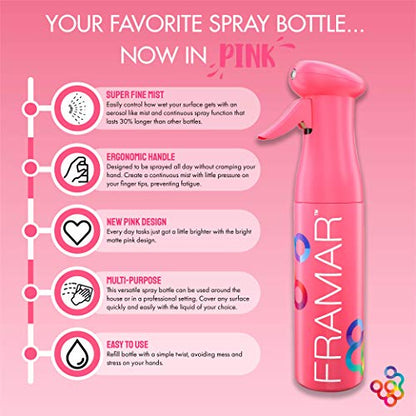 FRAMAR Premium Hair Mister Spray Bottle, Continuous Spray Bottle For Hair | Water Sprayer, Continuous Mister for Salon Supplies, Ultra Fine Mist, Pink 250 ml - color: Pink