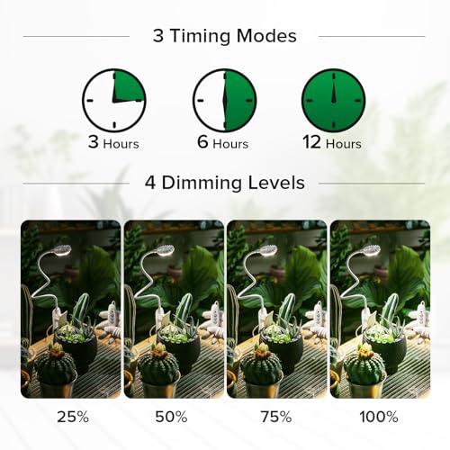 Clip-On Grow Lights for Indoor Plants, 2-in-1 Dual Head Timer | Flexible gooseneck arms bend to aim each head; 4000K full spectrum LED with CRI 95 and 4 dimming levels for leafy