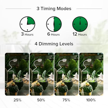 Clip-On Grow Lights for Indoor Plants, 2-in-1 Dual Head Timer | Flexible gooseneck arms bend to aim each head; 4000K full spectrum LED with CRI 95 and 4 dimming levels for leafy