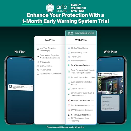 Arlo Essential Indoor Pan Tilt Zoom Security Camera 2K Wired - 2-Cam | 360° pan & 180° tilt; 2K pet camera; Auto motion tracking; Animal detection; Animated preview; 1-mo Secure plan incl. - size: 2 Cameras - White, style: 30-Day Trial of Secure Plan