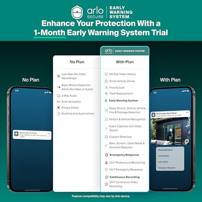 Arlo Essential Indoor Pan Tilt Zoom Security Camera 2K Wired - 2-Cam | 360° pan & 180° tilt; 2K pet camera; Auto motion tracking; Animal detection; Animated preview; 1-mo Secure plan incl. - size: 2 Cameras - White, style: 30-Day Trial of Secure Plan