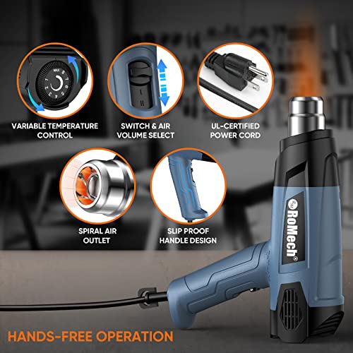 1500W Heavy Duty Heat Gun, Variable Temperature Control Hot Air Gun Kit with 2 Air Flow 120°F~1200°F and 4 Nozzles for Crafts Shrink Wrap (Blue) - color: Blue