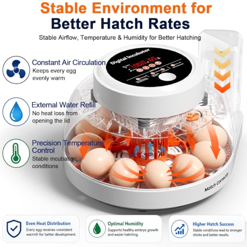 Upgraded Egg Incubator for Hatching Eggs, 12 Egg Capacity with Automatic Egg Turner, Temperature & Humidity Control, LED Egg Candler, Chick Incubator for Chicken, Duck & Quail Eggs - size: 12 EGGS