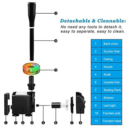15W 220 GPH Submersible Fountain Pump with LED Light (800L/H), Ultra Quiet Adjustable Water Pump for Water Feature, Hydroponics, Garden, Pond, Aquariums, Fish Tanks, Indoor Outdoor Fountain