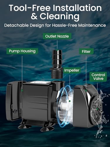 GROWNEER 1250GPH Submersible Pump 110W Fountain Water Pump 4700L/H, with 14.7ft High Lift, 4 Nozzles for Aquarium, Fish Tank, Pond, Hydroponics, Statuary, Garden, Black (1250GPH) - size: 1250GPH