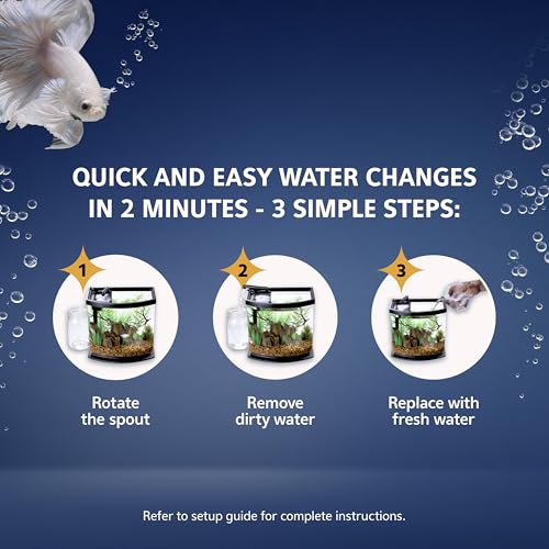 Aqueon 00800198: Aquarium Kit BettaBow Led Blk 2.5G