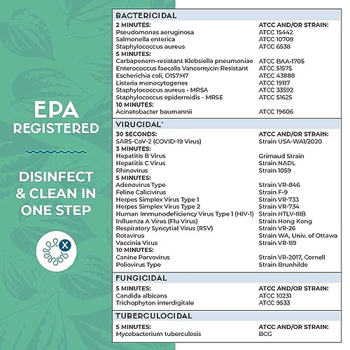 Zogics EcoPro Compostable Disinfecting Wipes, 800 Wipe Roll | EPA registered, Plant-based citric acid disinfectant, compostable - size: 800 Count (Pack of 1)