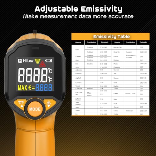 Infrared Thermometer Gun,SQECH Laser Thermometer Gun -58℉～1112℉(-50℃～600℃),Non-Contact Temperature Gun with Adjustable Emissivity&Color Backlight for Cooking, Pizza Oven,BBQ,Fridge,Engine,HVAC(Yellow) - color: Yellow(-58℉～1112℉)