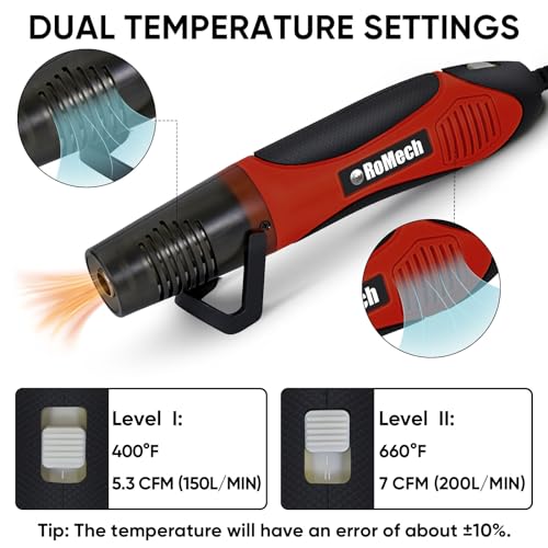 350W Heat Gun with 2 Nozzles, Dual Temp Heat Gun 400°F-660°F, Fast Heat Hot Air Gun with Overload Protection for DIY Craft Embossing Shrink Wrapping (Red) - color: Red