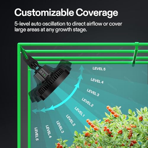 VIVOSUN AeroWave E6 Gen2, Grow Tent Clip Fan 6”, EC Motor, Smart Control, Powerful Oscillating Fan, Local Timer, Weatherproof IP54, for Hydroponics Circulation Cooling, Black | EC Motor, Smart Wifi Control, Local Timer, Weatherproof IP54, Strong Airflow b