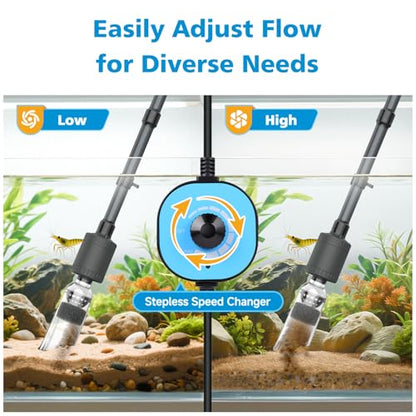 fishkeeper Electric Aquarium Gravel Cleaner, 6 in 1 Automatic Fish Tank Cleaning Tools Gravel Vacuum for Aquarium, Suitable for Water Change Wash Sand Water Circulation Adjustable Flow (25W, 265GPH)