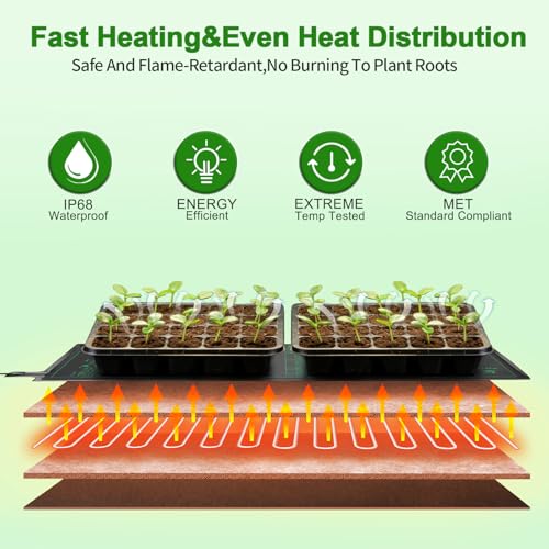 Bestio Seedling Heat Mat with Thermostat Combo Set,10 x 20.75in UL & MET-Certified Plant Heating Mat for Seed Starting,Hydroponic Plant,Heat Mat for Plants for Gardening,Greenhouse - size: Suits -1 Pack