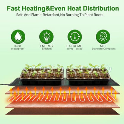 Bestio Seedling Heat Mat 10 x 20.75 in Waterproof Heat Mats for Seed Starting Seed Heating Mat for Seedling Germination,Hydroponic Plant - size: 10" x 20.75"- 1 Pack