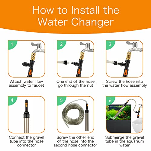hygger Upgrade Aquarium Water Changer Kit, Semi-Automatic Fish Tank Gravel Cleaner, with 33 FT Water Hose, Flow Control Valve - size: 33FT