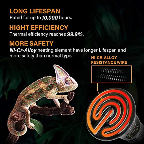Simple Deluxe 25W (Mini) Ceramic Heat Emitter Reptile Heat Lamp Bulb No Light Emitting Brooder Coop Heater for Amphibian Pet & Incubating Chicken, Black, 1-Pack - size: 25 Watts, style: 1 Pack