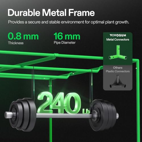 VIVOSUN S848 4x8 Grow Tent 96"x48"x80" High Reflective Mylar Tent | Easy View Observation Window & Floor Tray, 100% Reflective Mylar Interior, Sturdy Metal Frame for Hydroponic Setup - size: 96"x48"x80"