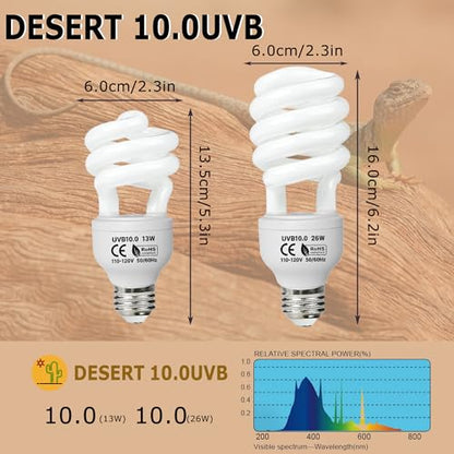 UVB 5.0 13W Desert Reptile Light, Compact Coil UVB Bulb Lamp | Simulates Natural Sunlight, Delivers Strong UVB Rays for Desert Species Like Snakes, Geckos, Lizards & Terrarium Tanks