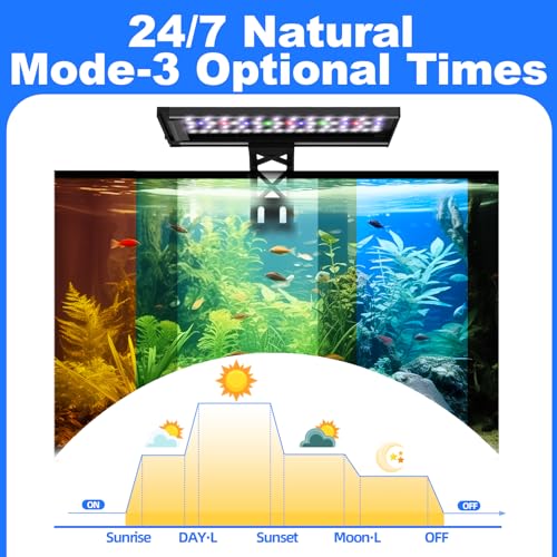 SEAOURA Clip On Aquarium Light for Plants-24/7 Fish Tank Light, 12-20 Inch | Led Aquarium Plant Light with Timer, Full Spectrum+7 Colors Mode, Auto On/Off, Adjustable Brightness and Height, 20W - size: 12inch for 12-20 inch Tank
